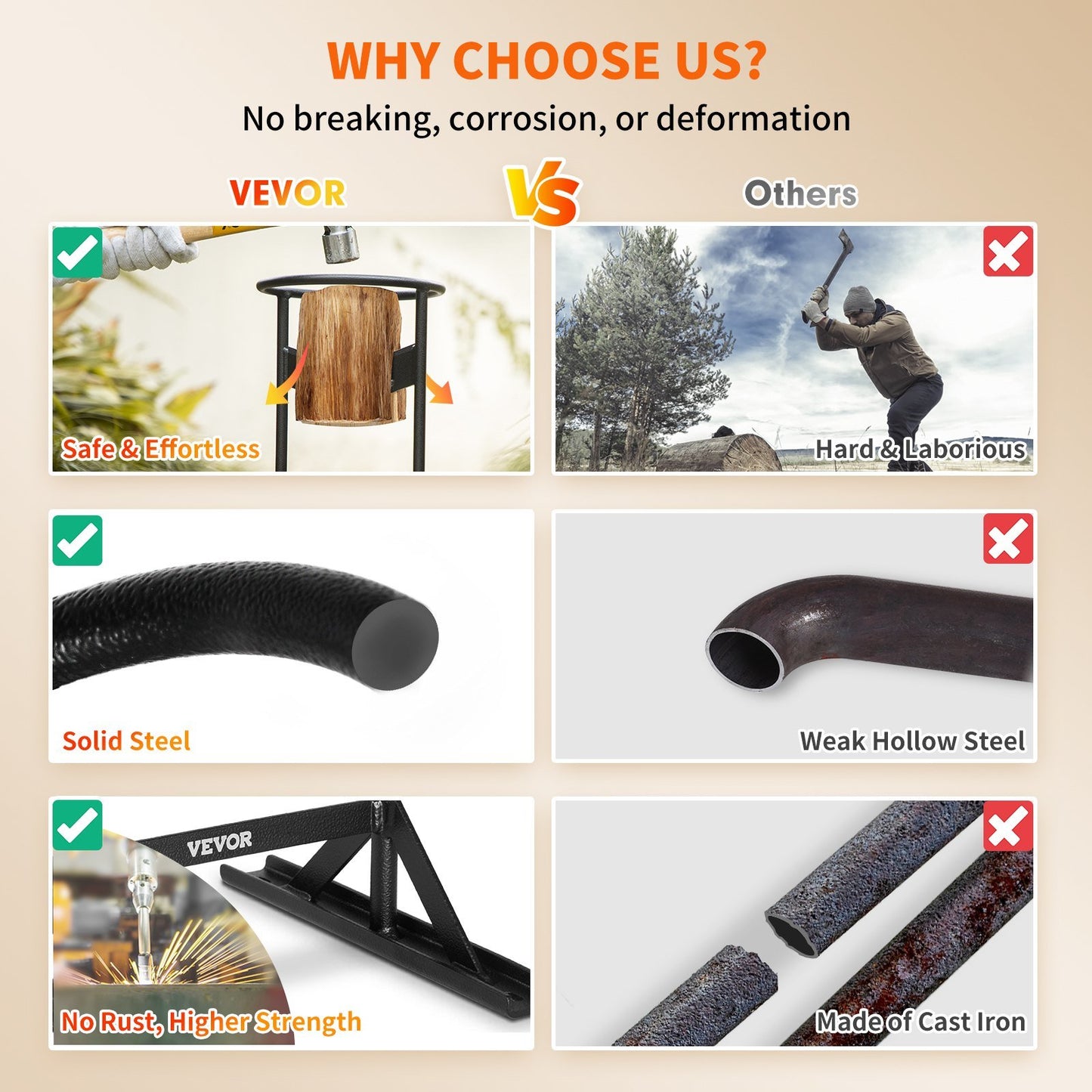 Firewood Kindling Splitter, 9''x17'' XL Wood Splitter, Unique V-Shaped Finger-Safety Blade, Manual Log Splitter for Wood Splitting, Heavy Duty Strong Steel Structure & Stability, Log Splitter