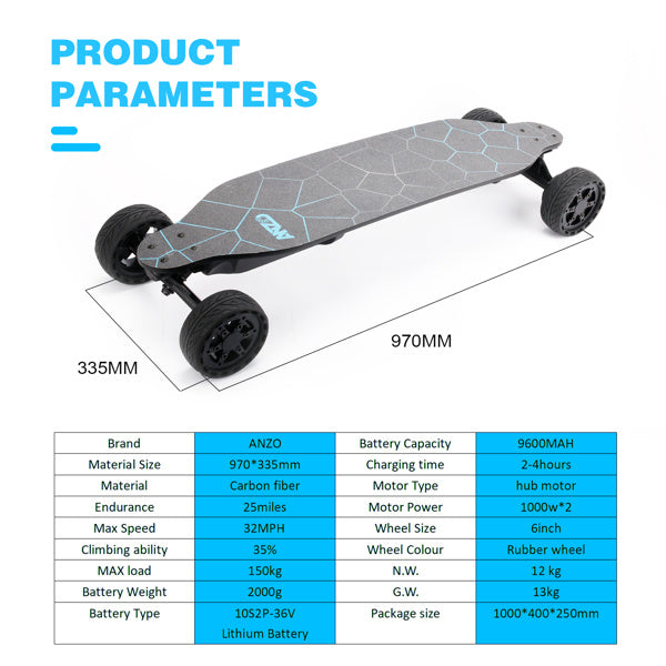 All terrain dual 1000*2 hub motor electric skateboard with 32mph max speed; 25miles range; 9600mah battery.