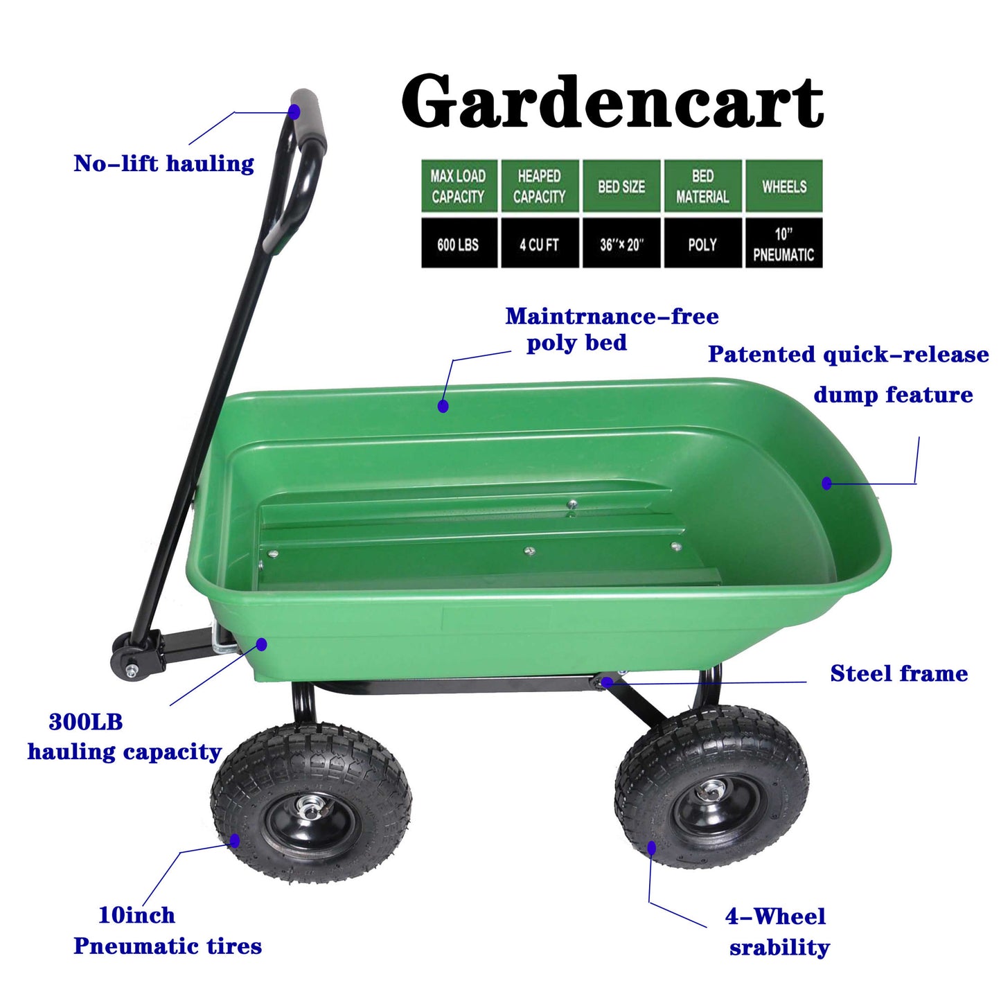 folding wagon  Poly Garden Dump Cart with Steel Frame and 10-in. Pneumatic Tires;  300-Pound Capacity